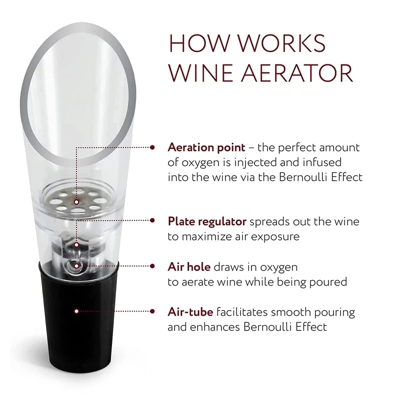 Аэратор для вина, акриловая пр – обзор и цена Wine Aerator Pour